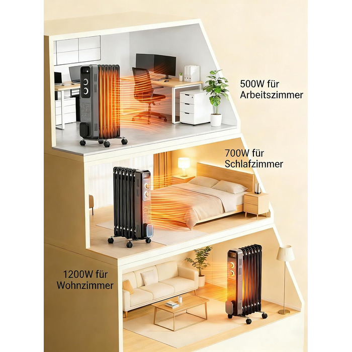 Масляний радіатор COWSAR: Енергоефективний обігрівач з 3 режимами, захистом від перекидання та перегріву, 1200W, сірий для вітальні та спальні