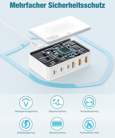 Зарядний пристрій USB-C 100W 6 портів: Швидка зарядка для iPhone 17/16/15/14/13 Pro Max, iPad Pro, Samsung Galaxy S25/S24. Адаптер живлення USB-A