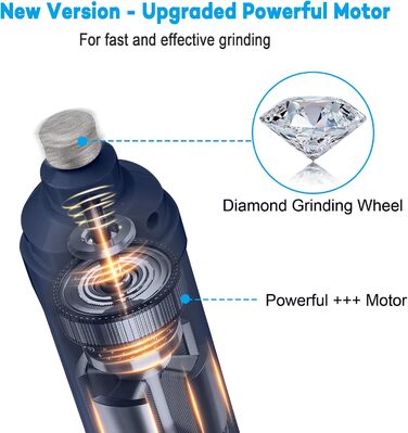 Електричний точилка для кігтів собак та котів Casfuy з LED-підсвіткою, 2 швидкості, тихий, для собак та котів малих та середніх порід (Navy Blue)