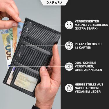 Чоловічий гаманець DAPARA: тонкий, з відділенням для монет та RFID-захистом. Містить 12 карт, карбоновий червоний (Carbon - Dynamic Blue)