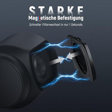 Набір фільтрів NEEWER CPL ND для DJI Osmo Pocket 3: CPL, ND16, ND64, ND256, з магнітним кріпленням, комплект з 14 фільтрів та 2 серветками
