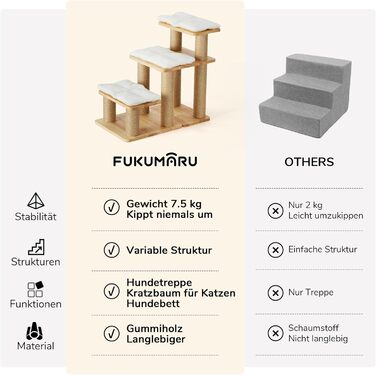 Сходинки для собак FUKUMARU, 3 сходинки, для домашніх тварин, з натурального гумового дерева та джуту, регульована висота 18-51 см, витримує до 90 кг, знімний м'який килимок, 6 варіантів комбінації, білий килимок