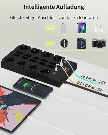 Многорозетка на 18 розеток з USB (4 USB-A, 2 USB-C), мережевий фільтр, 3680W, 2100J, 2 м кабель, для офісу та дому
