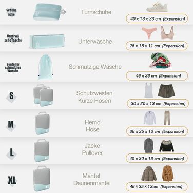 VnioLife Набори для пакування валізи: 8 шт. - Органайзер для подорожей, компресійні куби для валізи (Блакитний)