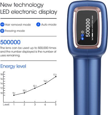 Пристрій для епіляції IPL Laser, 0,5 сек./імпульс, безболісна епіляція з охолодженням, 2 насадки для обличчя та бікіні. Підходить для обличчя, під пахвами, на ногах, зона бікіні.