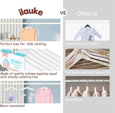 Дерев'яні вішалки для одягу з затискачами для малюків, 12 шт., класичні та міцні, білі, 25 см, для дітей 25 x 20.5 см