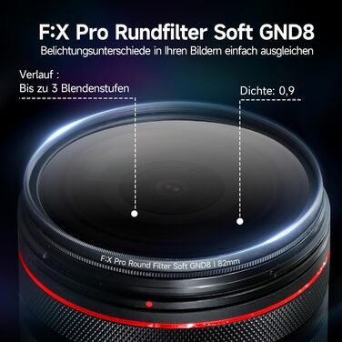 Фільтр градієнтний Rollei F:X Pro Soft GND 8 (82 мм) для фотографії пейзажів та архітектури