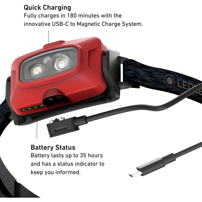 Ledlenser Rechargeable Headlamp | LED Headlamp 500 Lumens | Adventure Headlights Waterproof with Red Light | Outdoor Headlamp | Headlamp | Waterproof Head Flashlight IP68 (HF4R Core, Red)