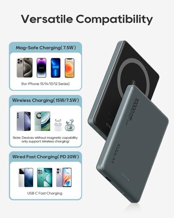 Power Bank Kuulaa MagSafe 10000 mAh 20W, Тонкий Пауербанк для iPhone 16/15/14/13, Колір Space Grey