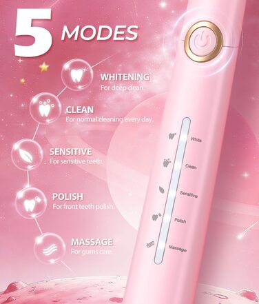 Звукова зубна щітка Schallzahnbürste для дорослих, 8 насадок, 40 000 VPM, 5 режимів, до 30 днів роботи, швидка зарядка, водонепроникна IPX7 (Рожева)