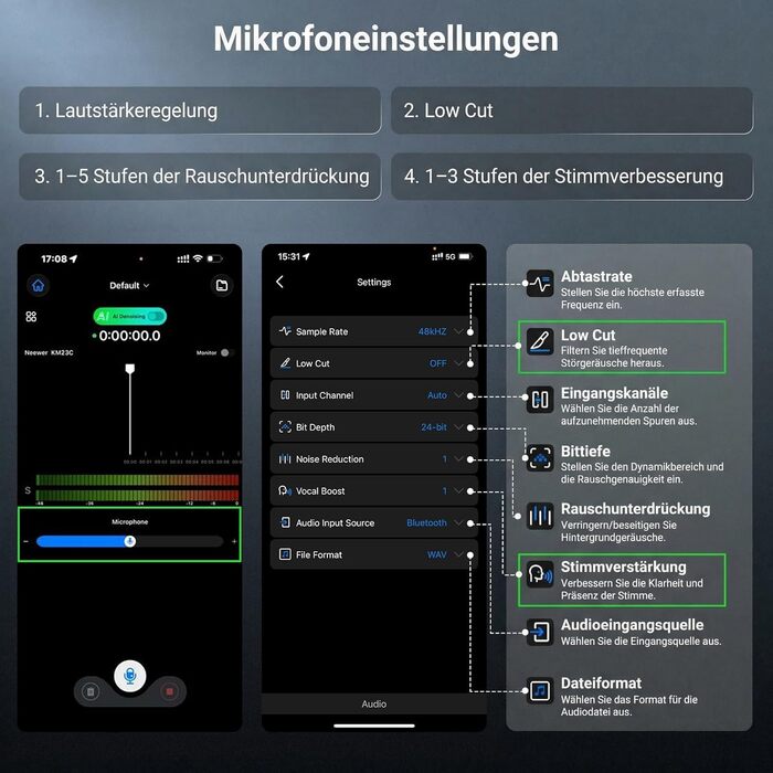 NEEWER Бездротовий петличний мікрофон KM23C: 48kHz/24Bit, 8 годин роботи, шумозаглушення, USB-C, сумісний з DJI, Insta360, iPhone, Android, PC