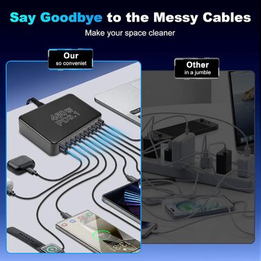 Зарядний пристрій USB-C 460W, 10 портів, PD 3.1 100W/45W/35W/20W для MacBook, iPad, iPhone, HP, Samsung Galaxy та ін. (Сірий)