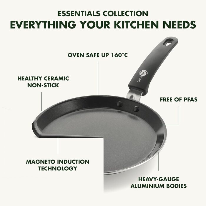 Млинцева пательня GreenPan Essentials 24 см, керамічна антипригарна, без PFAS, для індукції, духовки до 160°C, чорна, можна мити в посудомийній машині