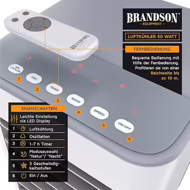 Brandson - Mobile Air Cooler with Water Cooling - 2024 Award Winner - Evaporative Cooler without Exhaust Hose - Humidifier Fan Standing Fan - Quiet - 5L - Used like new A: Type 1