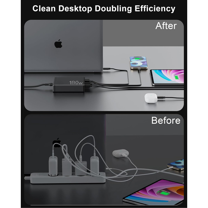 Зарядний пристрій USB 6 портів з LCD екраном, GaN швидка зарядка USB-C, сумісний з MacBook, iPad, iPhone 16/15/14/Pro/Max, Samsung Galaxy S23 (Чорний)