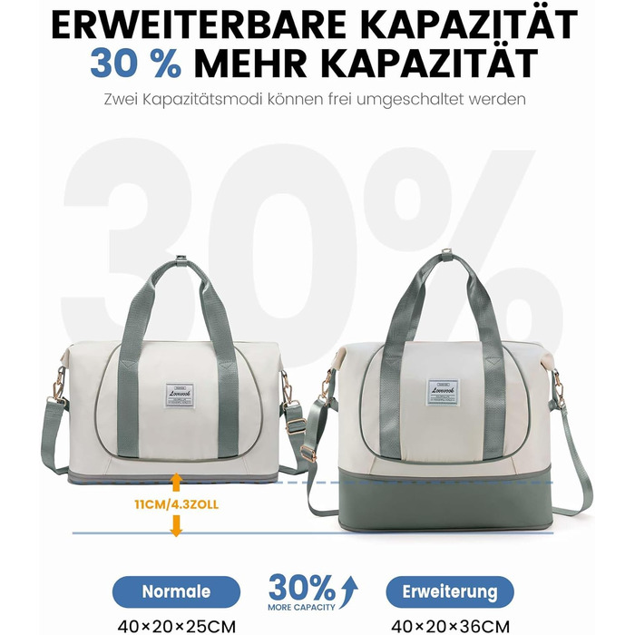 LOVEVOOK Сумка ручної поклажі Ryanair 40x30x20, розширювана, для подорожей літаком, зелена