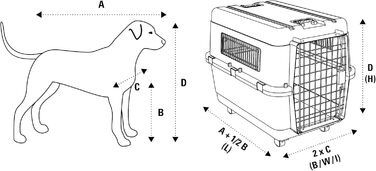 Karlie Nomad Pet Carrier - Front Loading, 68x51x47 cm - Lightweight Travel Cage for Cats & Dogs