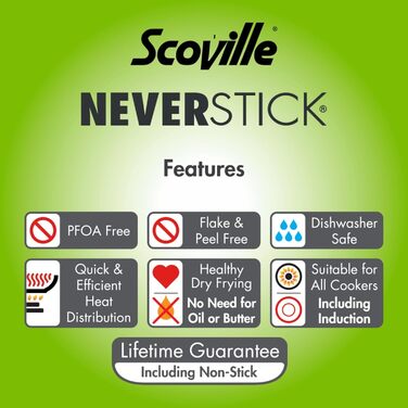 Набір сковорідок Scoville Neverstick 2 шт, 24 і 28 см, антипригарні, для всіх плит, індукція, PFOA-вільні
