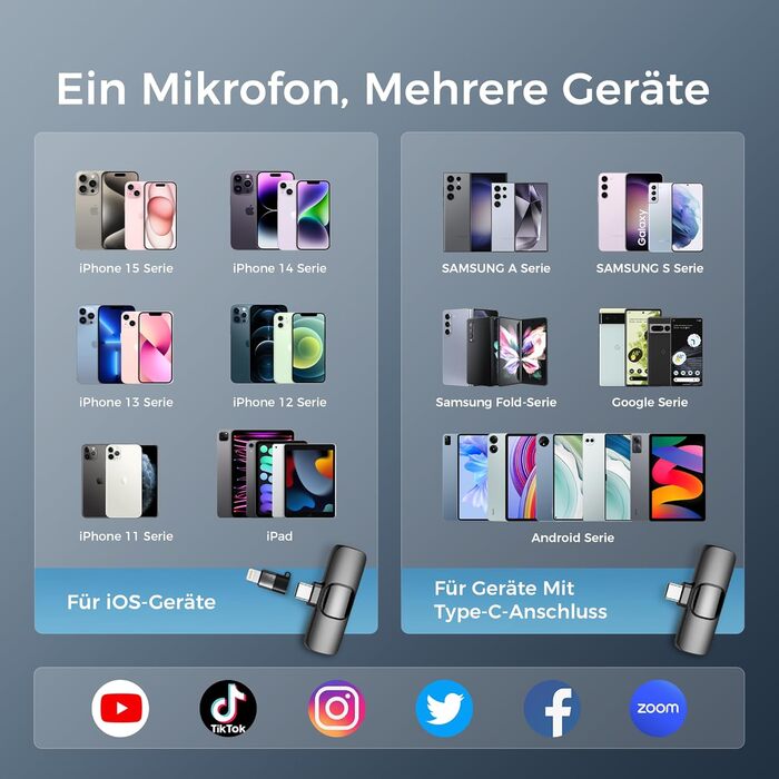Мікрофон-петличка YRF бездротовий для iPhone, Android, комп'ютера. Бездротовий мікрофон для стрімінгу, відеозйомки, інтерв'ю, YouTube, TikTok, Vlog. Чорний