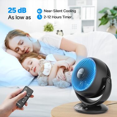 Вентилятор DR.PREPARE настільний, 25 dB, тихий, ефективне охолодження, 3 швидкості, таймер 2-12 годин, осциляція 90°, 10 дюймів