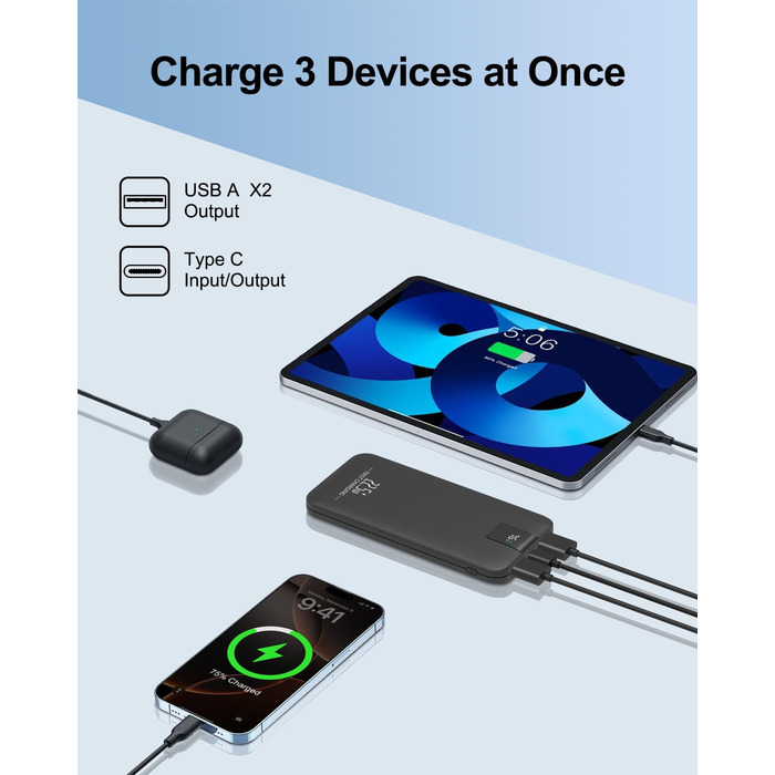 Powerbank 10000mAh 22.5W з LCD-дисплеєм: швидка зарядка, 3 виходи, 2 входи (USB-C), чорний