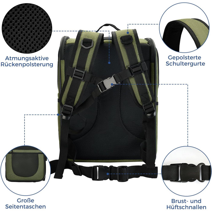 Рюкзак для собак та котів Apollo Walker - зручний та дихаючий рюкзак-переноска для малих тварин (2-15 кг), армійний колір