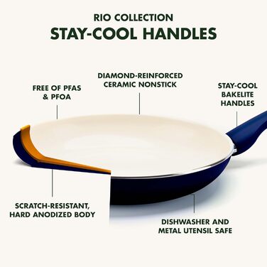 Набір сковорідок GreenPan Rio з антипригарним покриттям Ceramic Non-Stick, 3 шт. (17.8 см, 24.1 см, 27.9 см), блакитний