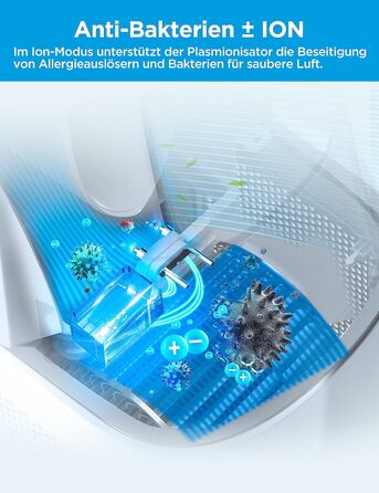 Вентилятор потоловий Midea FZ10-17JR Elegant з дистанційним керуванням, білий, таймер 12H