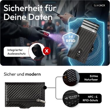 Slimjack Smart Wallet: RFID захист, алюмінієвий картхолдер для чоловіків (Carbon). Гаманець для карт та монет