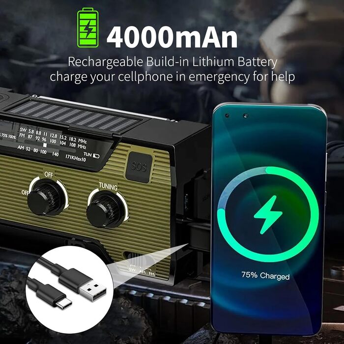 Радіо на сонячній енергії Notfall-Solar Radio з ручним ку́рком, LED-ліхтарик, SOS-сигнал, AM/FM, акумулятор 4000mAh, зарядка смартфона, зелений