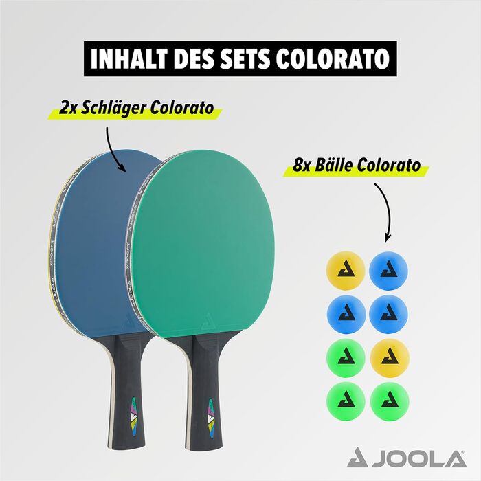 JOOLA Table Tennis Set - 2 Paddles & 8 Balls - Ideal for Families, Beginners & Pros