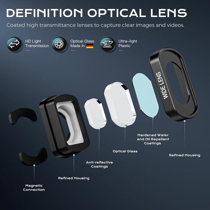 Набір фільтрів для DJI Osmo Pocket 3/4: Ширококутний об'єктив, CPL, Black Diffusion 1/4, ND4-128 (VND 2-7 Stops)