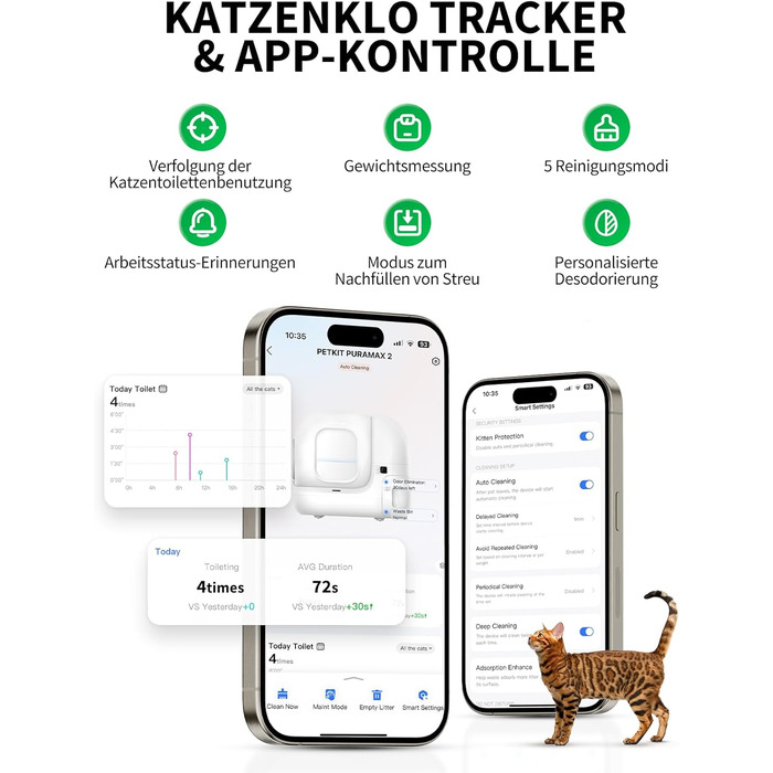 PETKIT Pura Max 2 - автоматичний самоочисний лоток для котів, 76л, з функцією контролю через додаток, для кількох котів, з дезодорантом
