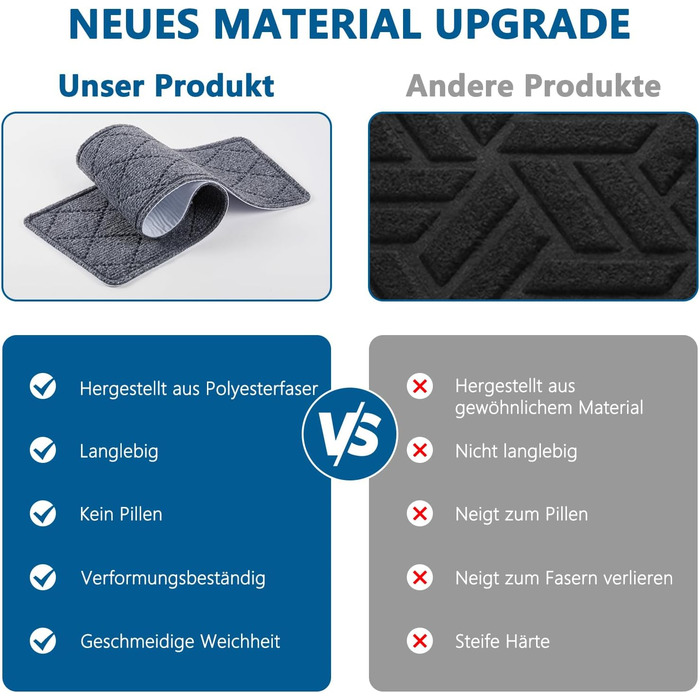 Килимок на сходинки, антиковзаючі, 20x76 см (15 шт), килимки на сходи, багаторазовий клей для чистих поверхонь, захист сходів для дітей, сірий