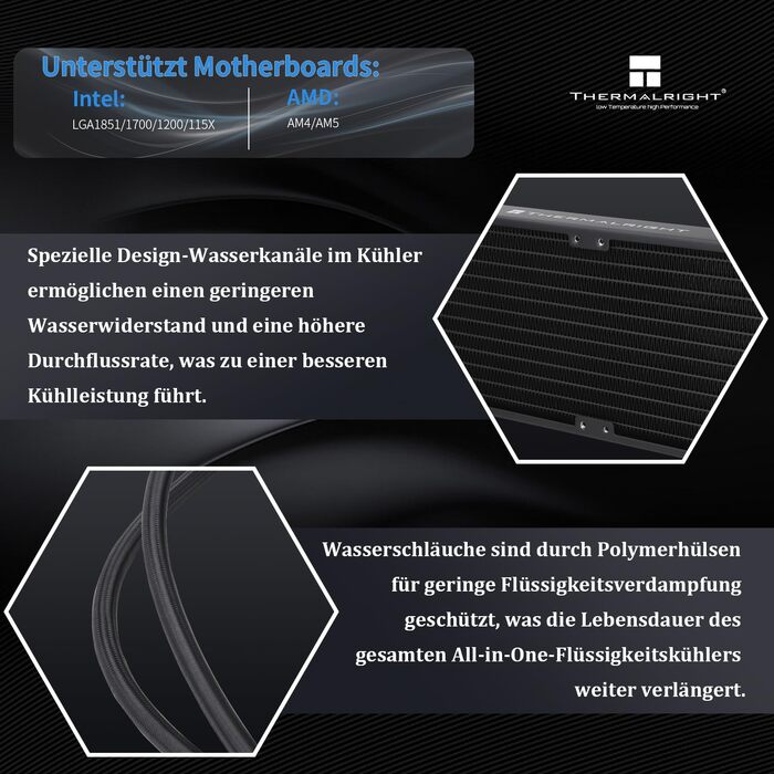 Система рідинного охолодження процесора Thermalright Frozen Prism 360 White ARGB, 360мм, 3 PWM вентилятори, для Intel LGA1700/1851, AMD AM4/AM5, Білий