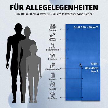 Набір з 3-х рушників з мікрофібри (великий 180х80 см, 2 шт. маленький 80х40 см) - швидковисихаючі спортивні рушники для фітнесу, пляжу, басейну та подорожей (темно-синій)