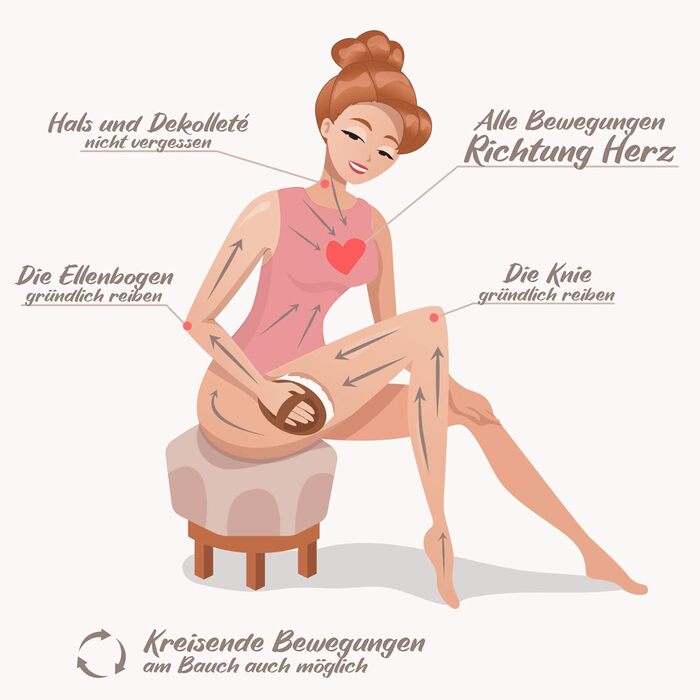 Суха щітка для тіла Lampox®: масажна, для пілінгу, покращує лімфодренаж, проти целюліту