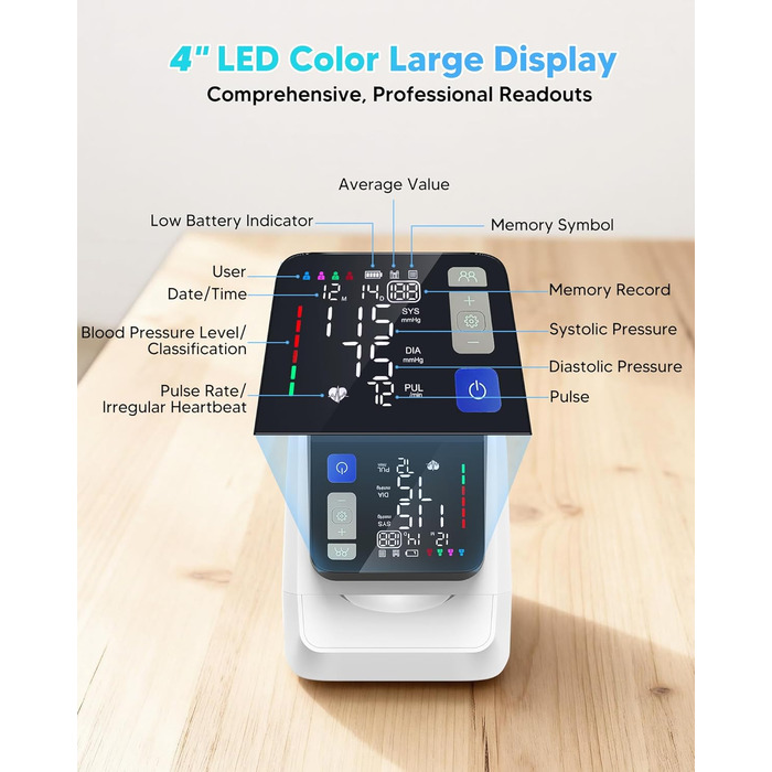 Тонометр на плече Arboleaf з великим LED-дисплеєм, вимірювання пульсу та частоти серцевих скорочень, 4x199 місця пам'яті, зарядка USB-C або AA-батареї, для домашнього використання, білий, компактний