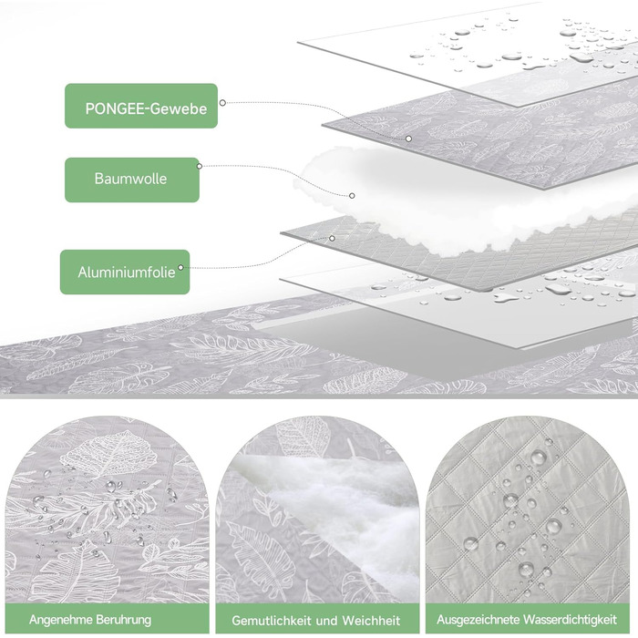 Плед для пікніка HAUSPROFI 200x300 см, водонепроникний, ізольований, XXL. Для пікніка, пляжу, кемпінгу. З бавовняним наповнювачем, ручкою для перенесення та кілочками. З миючим та стійким до деформації дизайном (листя)