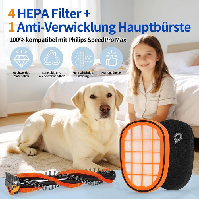 Комплект фільтрів (4 шт.) та щіток (2 шт.) для акумуляторного пилососа Philips SpeedPro Max (FC5005/01, FC6728, FC6727, FC6822, FC6812, XC7042/01, XC8045/01, XC8147/01)
