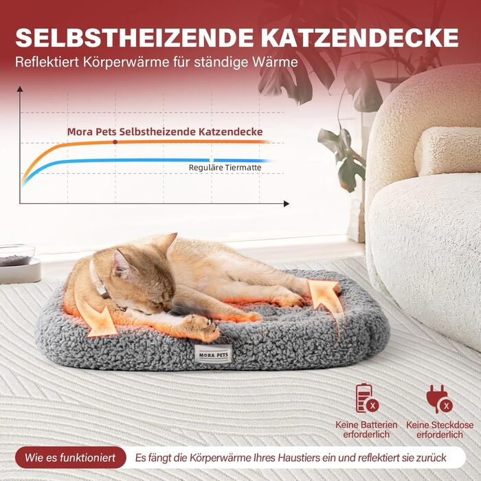 Самогріюча котяча деки Mora Pets: тепла, м'яка, 52x58 см, сіра. Самогріюча деки для котів та собак.