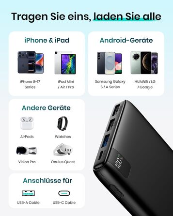 Power Bank A ADDTOP 26800mAh з LED дисплеєм та 4 виходами, 22.5W швидка зарядка, PD3.0, QC4.0, USB-C, для iPhone, Galaxy, Tablette, чорний