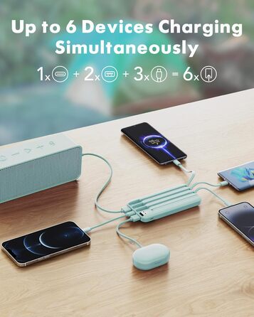 Power Bank Charmast 10000mAh з 6 виходами, USB-C, LED-дисплеєм, 4 кабелями, для iPhone, Huawei, Samsung