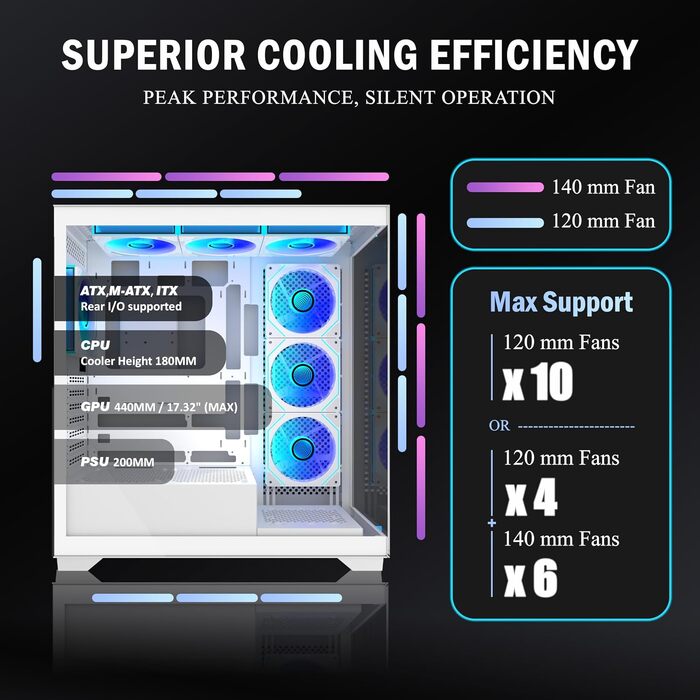 Ігровий корпус для ПК ANSAITE ATX Mid-Tower, 6 ARGB PWM вентиляторів, панорамне загартоване скло, підтримка радіатора 360мм, USB Type-C, Чорний