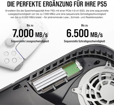 SSD Corsair MP600 Elite 4TB M.2 PCIe Gen4 x4 NVMe з кулером - для PS5 - до 7000 МБ/с