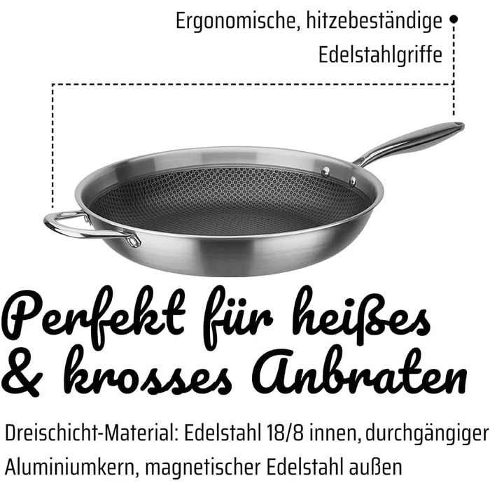 Сковорода Bratpfanne Inoxxa Black з антипригарним покриттям ⌀28 см (36 см) – професійна сковорода з медовою структурою