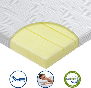 Топер для матраца BedStory 140x200 см, 7 см, двосторонній H2/H3, 7 зон, холодна піна, для бокспрінг-ліжка, дивана, кемпера