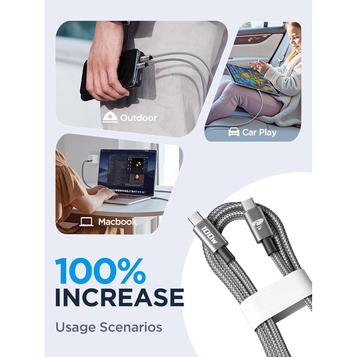 Кабель USB-C на USB-C [2 шт.] 100W, 2 метри, сірий. Підтримка PD, швидка зарядка. Сумісний з iPhone, Samsung, iPad, MacBook, Pixel, Switch