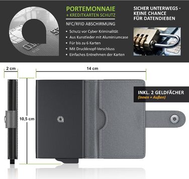 Криза для карт CSL RFID Blocker - захист від NFC/RFID - для 6 карт, компактний, чорний (Тип 2)