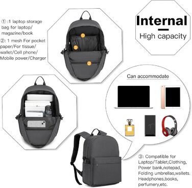 Стильний рюкзак для підлітків та студентів: легкий, водонепроникний, для ноутбука 15.4
